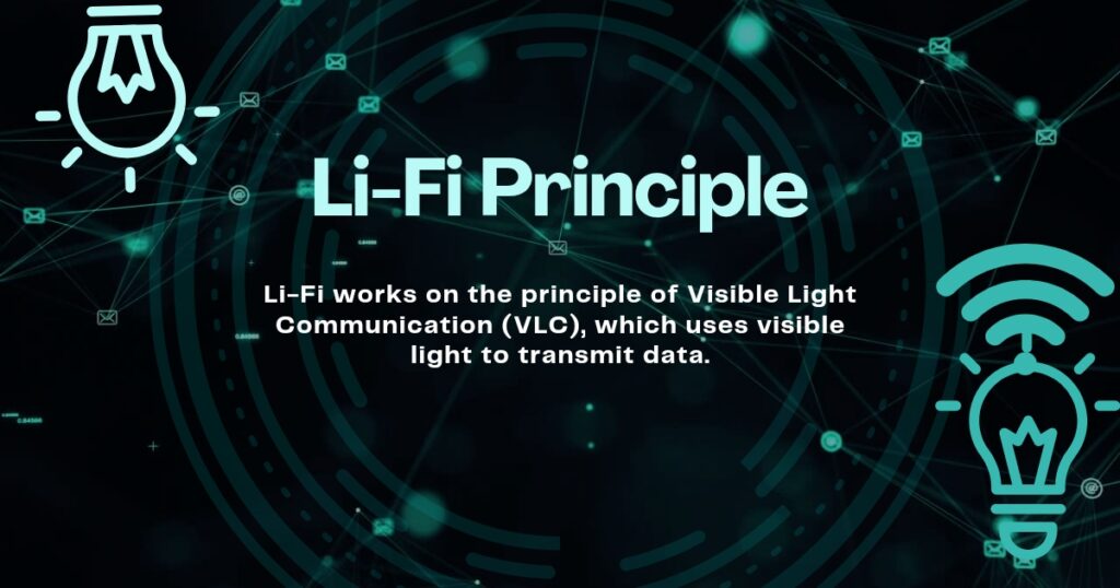 Li-Fi